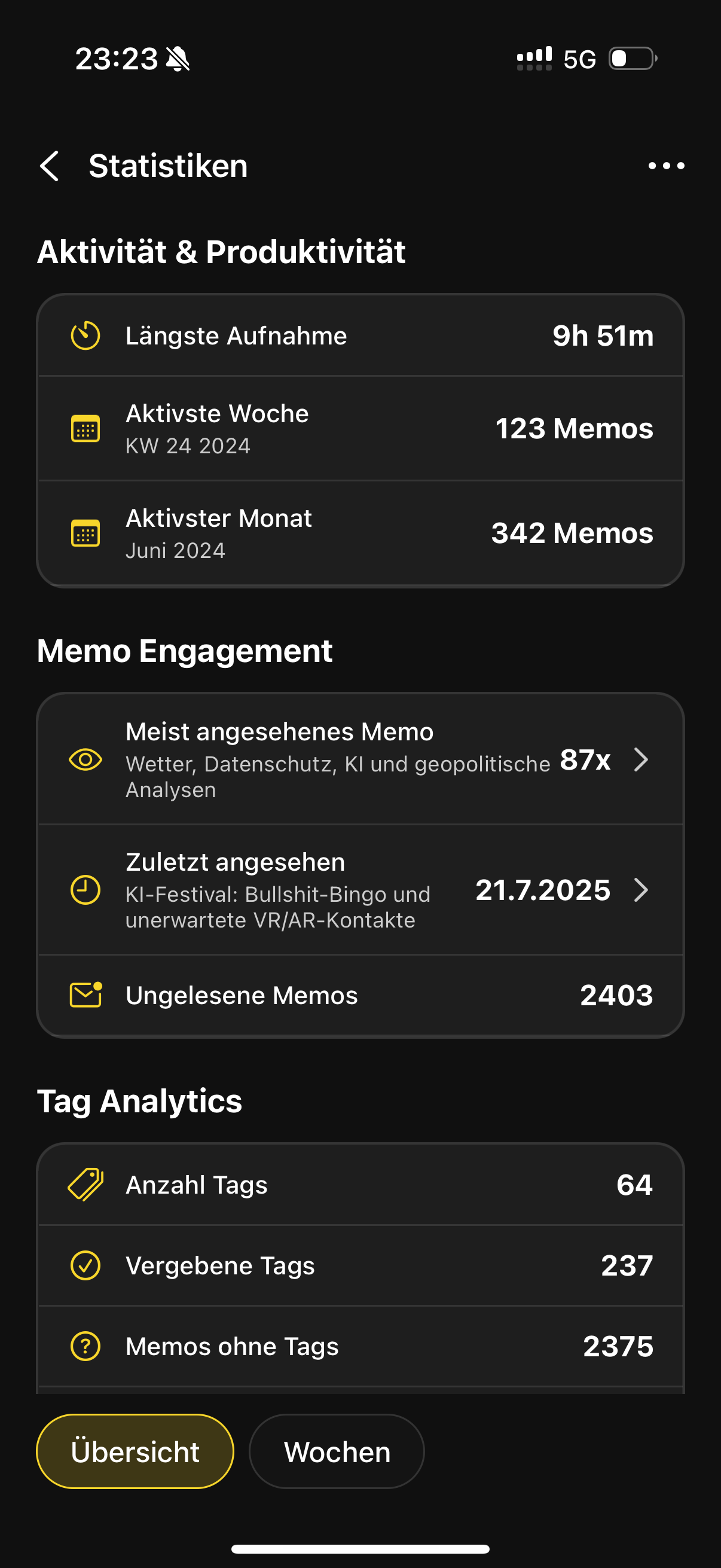 Detaillierte Statistiken